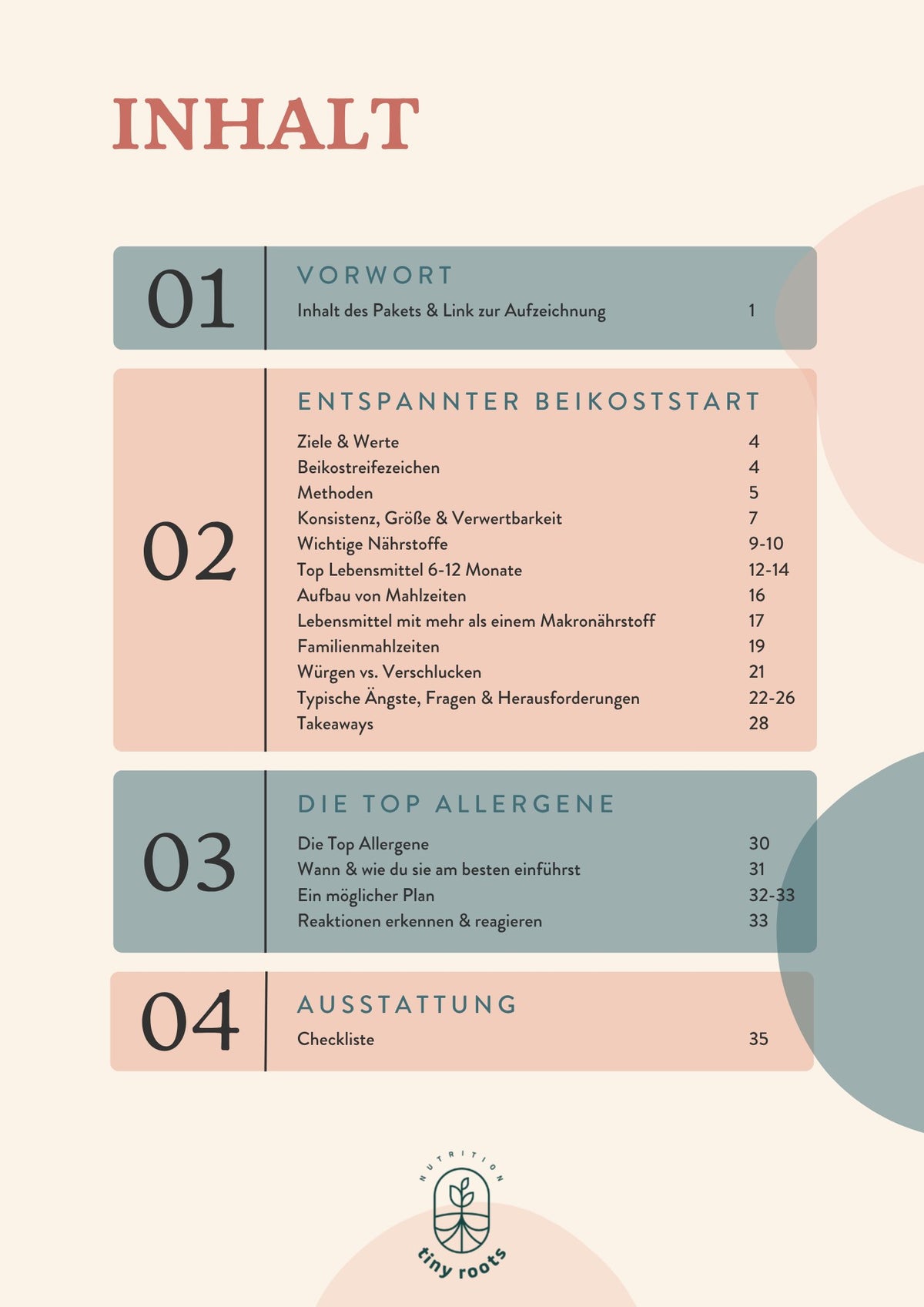 Beikost Starter Paket: Beispielseite
