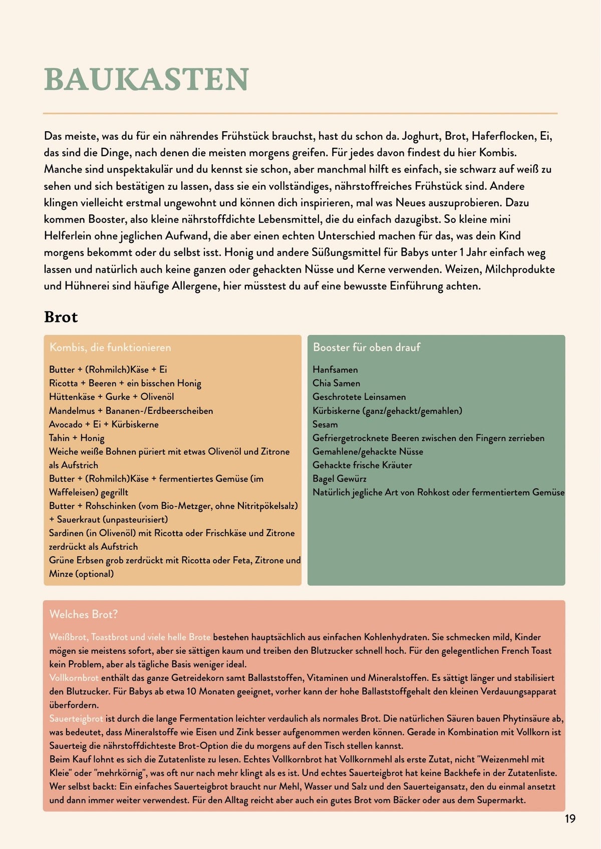 Frühstücks-Ebook: Beispielseite