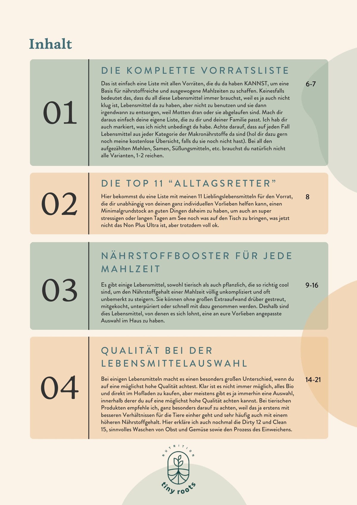 Vorratsguide: Beispielseite